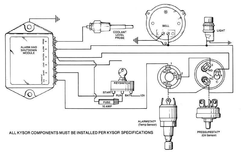 Low Water Alarms Kysor Engine Shutdown Module 9031